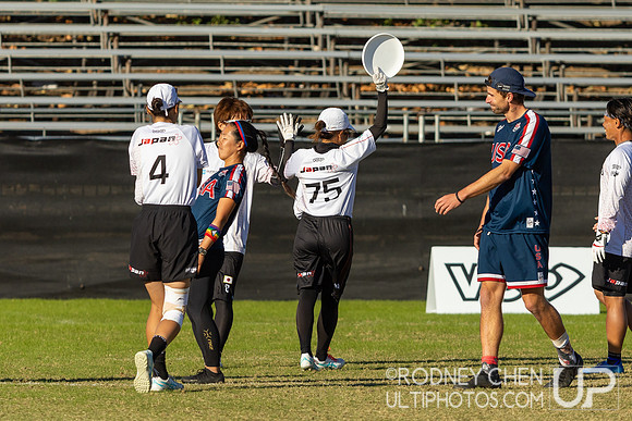 WFDF World Masters Ultimate Championships 2024