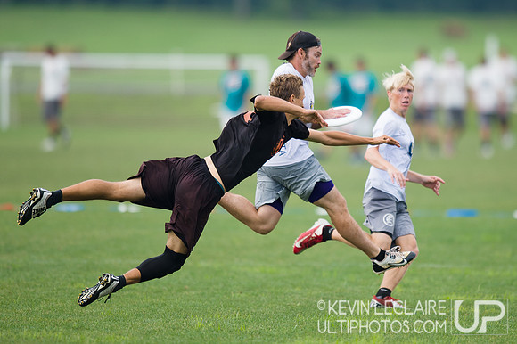 Chesapeake Invite 2014 Sunday Action