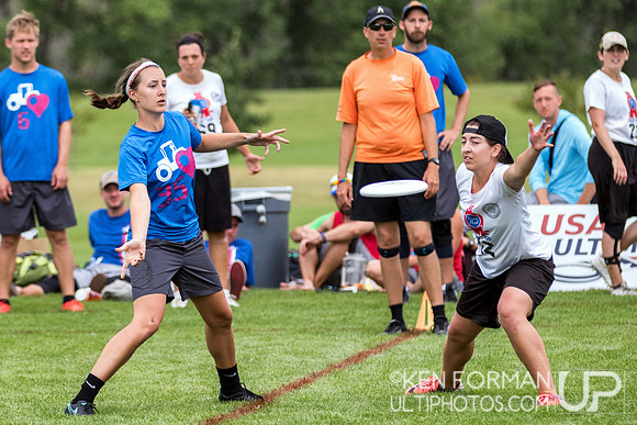 Pro Elite Challenge - Colorado Cup 2016 : Aurora Sports Park, Aurora CO