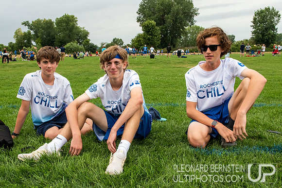 US Open YCC 2022 Saturday