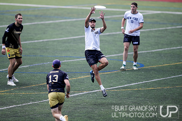 UFA Playoffs: Glory vs Empire July 27 2024