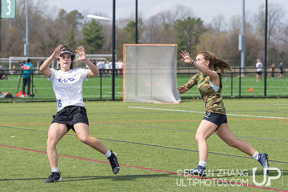East Coast Invite 2025