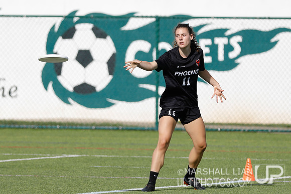 WUCC Women's Third place Game