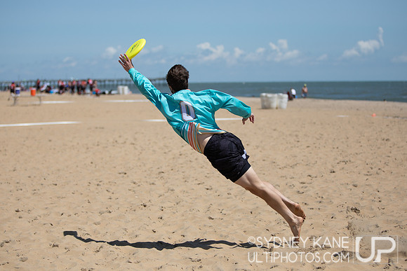 Sunday - 2024 Beach Championships