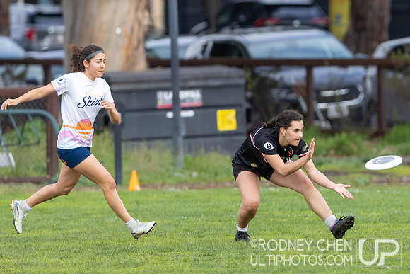Stanford Invite 2025