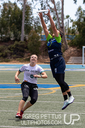 WUL Championships 2022