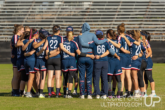 WFDF World Masters Ultimate Championships 2024