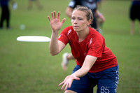 Power Pools - WUGC 2016