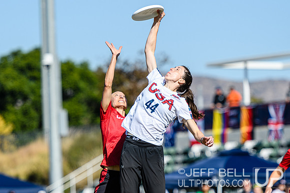WFDF World Masters Ultimate Championships