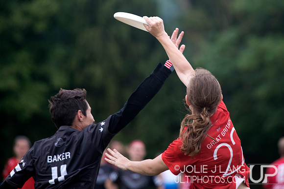 Power Pools - WUGC 2016
