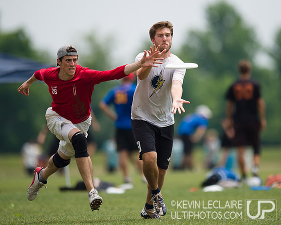 Chesapeake Invite 2014 Sunday Action