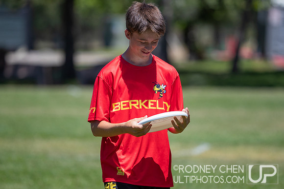 2022 California High School State Championships
