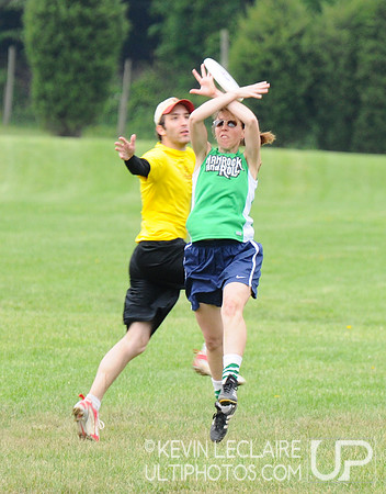 B League Pool Play Spring '08