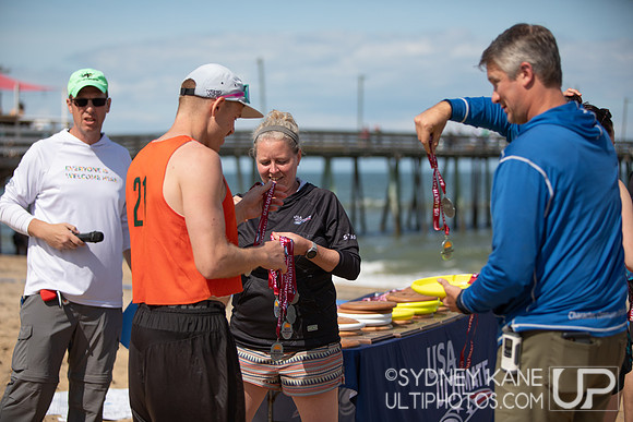 Sunday - 2024 Beach Championships