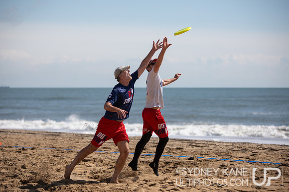 Sunday - 2024 Beach Championships