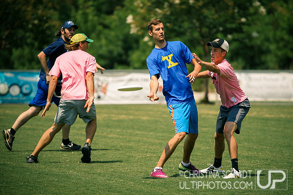 Summer Ultimate League -- EOST -- 2014