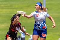 Southwest D1 Regionals 2024
