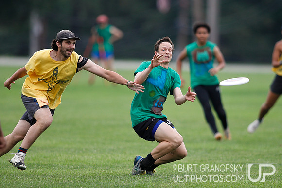 Boston Invite 2025