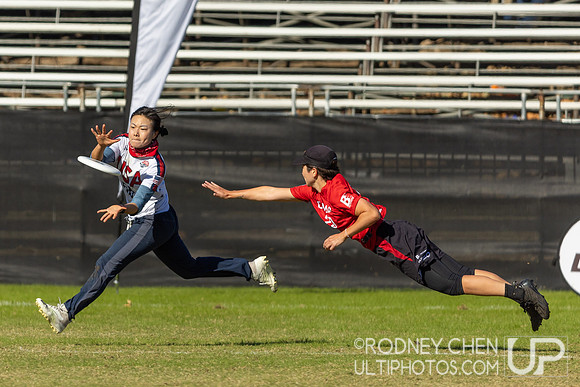 WFDF World Masters Ultimate Championships 2024
