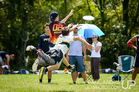 Founders Sectionals Open - Sunday