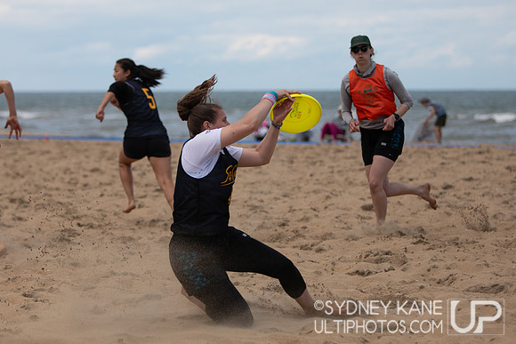 Sunday - 2024 Beach Championships