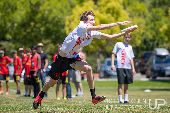 2022 California High School State Championships