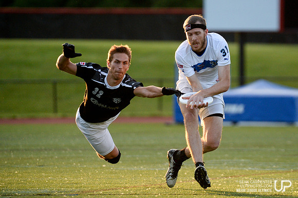 MLU Current vs. Spinners