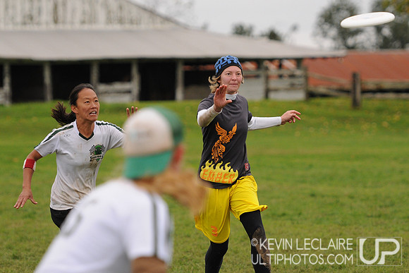 Mid-Atlantic Women's Regionals Sunday Action
