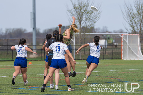 East Coast Invite 2025