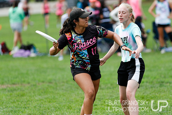 Boston Invite 2025