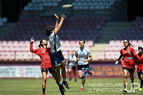 USA vs Japan Women's Final - WU24 2025