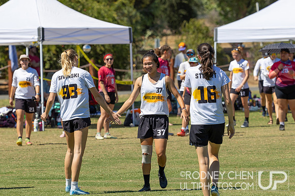 Southwest Club Regionals 2024