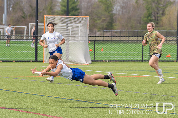 East Coast Invite 2025