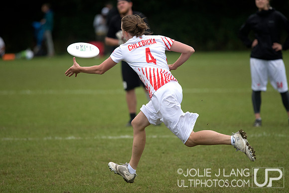 Power Pools - WUGC 2016