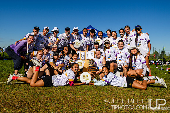 Canadian Ultimate Championship 2025