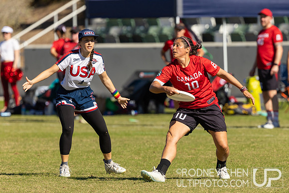 WFDF World Masters Ultimate Championships 2024
