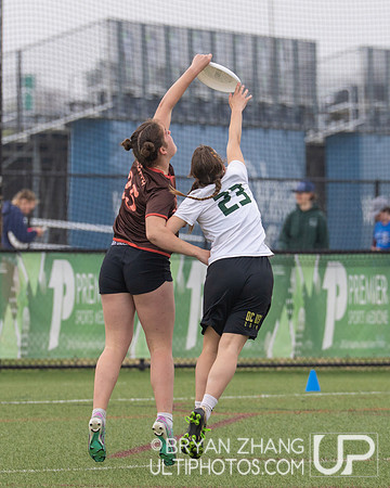 East Coast Invite 2025