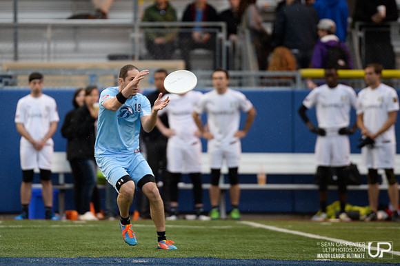 MLU Rumble vs. Whitecaps