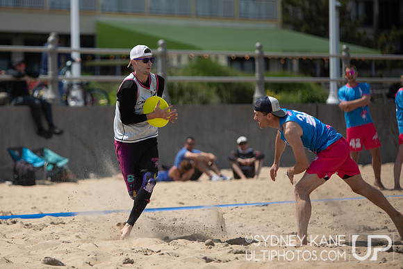 Sunday - 2024 Beach Championships