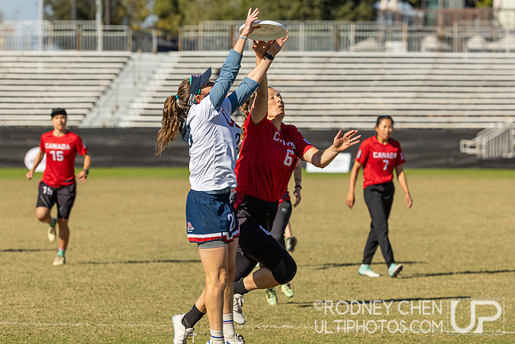 WFDF World Masters Ultimate Championships 2024