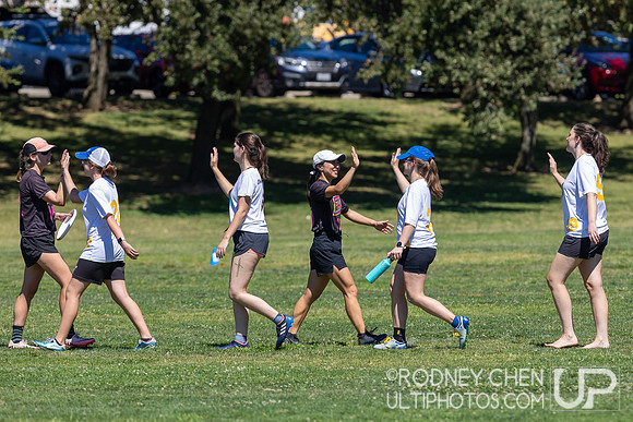 NorCal Club Sectionals 2024