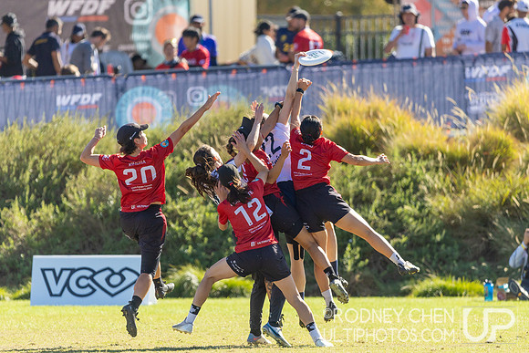 WFDF World Masters Ultimate Championships 2024
