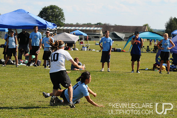 Chesapeake Open 2008 Mixed Divisions