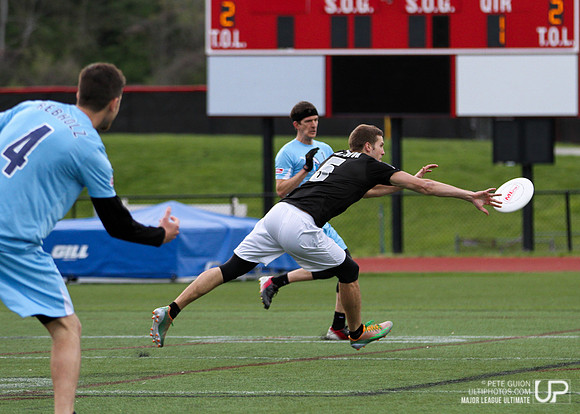 DC Current vs Boston Whitecaps