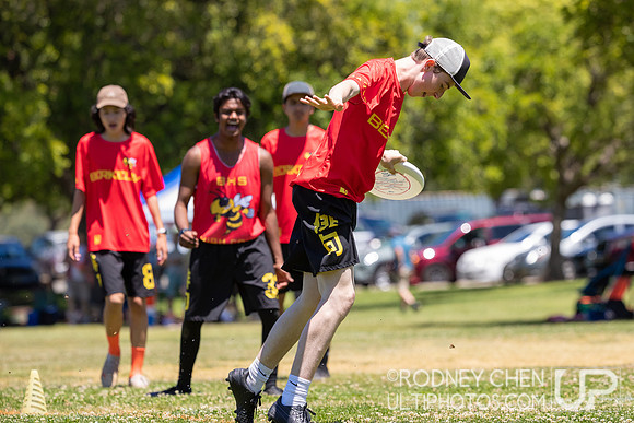 2022 California High School State Championships