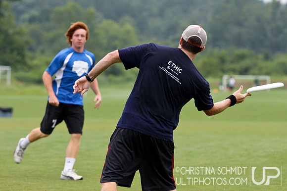 AFDC Summer League EOST - Sunday - 2010