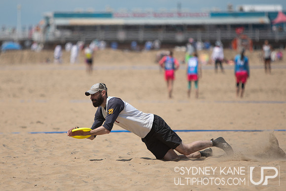 Sunday - 2024 Beach Championships