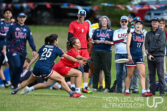USA vs Hungary U20 Mixed Semi - WJUC Friday