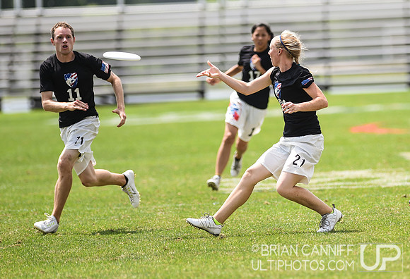 USAU US OPEN - Sun