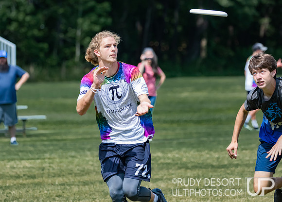 2022 High School National Invite